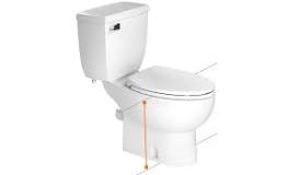 Toilet Buying Guide - The Home Depot