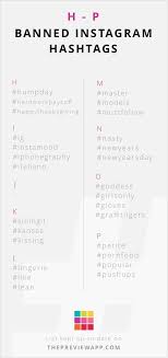 List Of Banned Instagram Hashtags 2018 Don T Get Blocked Instagram Marketing Tips Instagram Hashtags How To Use Hashtags