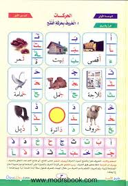 تحميل كتاب نور البيان الجديد الاصدار الجديد للحضانات وضعاف القراءة والكتابة بالمدارس Classroom Signs New Books First Grade Worksheets