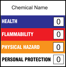 Hazardous Materials Identification System Wikipedia