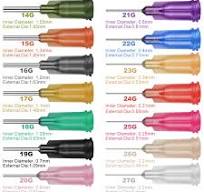 Aiguille de Distribution Pointe Émoussée, 84PCS Aiguille de Distributeur de  Liquide Industriel, Aiguilles de Seringue en Acier Inoxydable pour ...