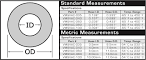 Automotive vacuum hose sizes