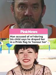 Caso de asesinato: padre acusado de matar a su hija