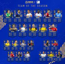 This tots was unique among the league squads, because fans were able to make. Possible Bundesliga Tots Fifa
