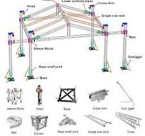 Lighting Truss - DRAGON STAGE
