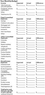 Check spelling or type a new query. Wells Fargo Financial Matters Article Put Savings And Yourself First With A Budget