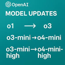 OpenAI全新o3及o4-mini模型取代舊版被譽為「接近天才」實現「圖像 ...