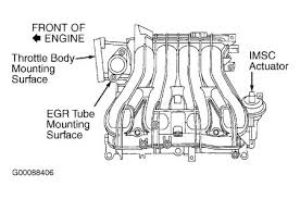 Intake Manifold Rear Hose This Hose Goes Into Intake Manifold On