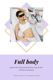 We can treat all body areas so please ask if an area you are interested in treating is not listed here. Full Body Laser Hair Removal Cost In 2021 Hair Removal Laser Hair Removal Ipl Laser Hair Removal
