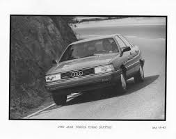 Image result for Black 1987 Audi