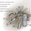 Drivers share problems with mercedez benz electrical ignition. 1