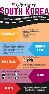 We are trying to give you the malaysia trip budget as exact as possible. Driving In South Korea A Guide For Tourists