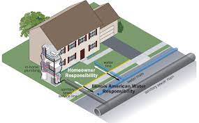 We did not find results for: Rights Responsibilities
