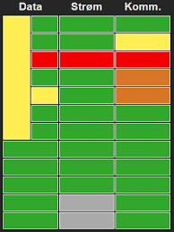 Sample pck up formsmails : Select Box Customization In Ie9