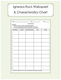 Igneous Rock Characteristic Chart Webquest