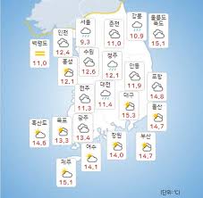 한낮에도 전국이 10도 안팎으로 종일 쌀쌀하겠습니다. Pr30inr6c8t3gm