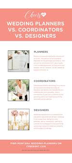 Why Hire A Wedding Planner Cheers Mt In 2020 Wedding Planner Binder Wedding Planner Wedding Planning Tips