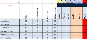 Resource And Capacity Excel Plans 26 Templates How To Plan Planner Template Calendar Template