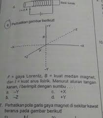 Ilmu Pengetahuan 2 Contoh Soal Fisika Gaya Lorentz