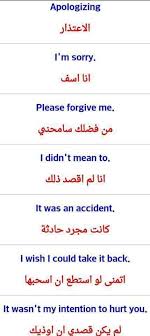 Pin By Malikasaquil On Arabic Lessons English Language Learning Grammar Learn Arabic Language Learn Arabic Alphabet
