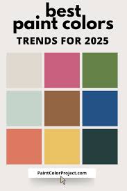 The Top Paint Color Trends For 2025