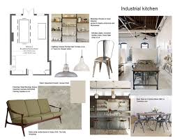 Interior Design Industrial Design Mood Board Di 2020 Presentasi Desain Interior Restaurant Interior Design Desain Tata Letak