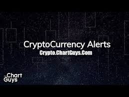 Crypto Alert System By Crypto Chartguys Com Daily Market