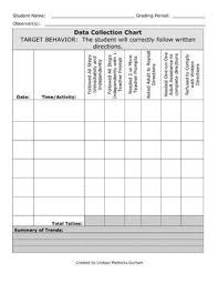 Behavioral Data Collection Resource Guide Teacher Evaluation Teacher Observation Data Collection
