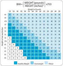 Pin On Food Swaps And Eating Tips