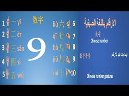 كورس تعلم اللغة الصينية 02 الارقام وحركة اليد Learn Chinese 2 Number Gestures Youtube
