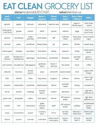 Pin On Healthy Food