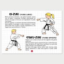 A Scuola Di Karate Do Karate Arti Marziali Zuko