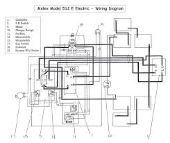 This is just one of the solutions for you to be successful. Zone Electric Cart Wiring Diagram Dc Wire Diagram Bege Wiring Diagram