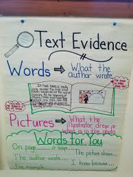 Text Evidence Anchor Chart Ell Friendly Evidence Anchor