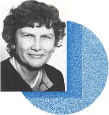 Handelsbanken 1 1983