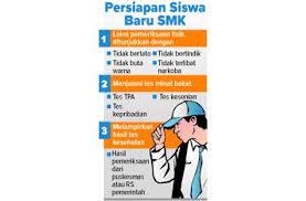 Buat Siswa Baru Sma Smk Bersiap Tes Minat Bakat Dan Penjurusan