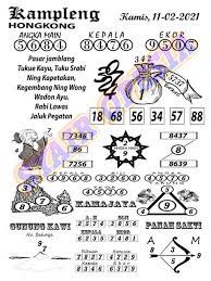 Pasar jamblang tukue kayu,, tuku srabi ning kapetakan. 1 New Message Kode Syair Hongkong 11 Februari 2021 Forum Syair Togel Hongkong Singapura Sydney