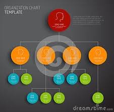 8 best org charts images chart organizational chart