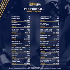 After several major upsets last week in n.f.l., the bar for week 2 to compete is set line: Pro Football Week 2 Early Look At Lines William Hill Us The Home Of Betting