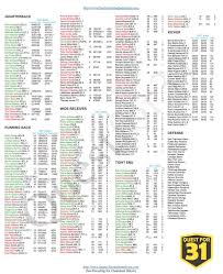 Espn Printable Fantasy Football Rankings