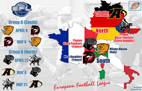 We all know the top four leagues in europe, but do we know the ninth best league, let teams from the marfin laiki have earned my respect and certainly countless fans around europe grading the 25 most expensive european football transfers so far. European Football League Schedule Set