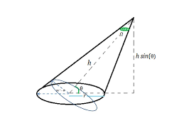 That dened by the cylindrical surface (ωcyl) and the other by either of the end key words: What Is Formula For Solid Angle Labeled In The Given Figure As Omega Socratic