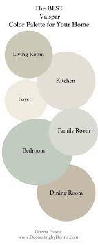Paint colors are always a topic of interest and finding the perfect shade for your home can be a daunting task. Wordpress Com Valspar Colors Paint Colors For Home House Colors