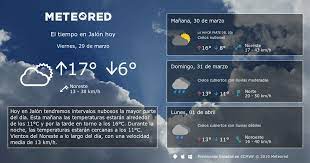 El Tiempo En Jalon Prediccion A 14 Dias Tiempo Com Pronostico Del Tiempo Clima Hasta Manana