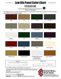 Central States Metal Roofing Colors 12 300 About Roof