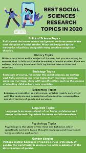 Open access journal welcoming research at the intersection of the social & health sciences. Best Social Sciences Research Topics In 2020