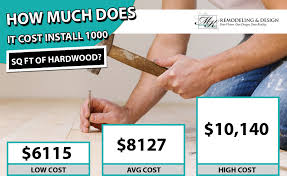 Homeadvisor's smoke & carbon monoxide detector installation cost guide gives average prices to install or replace an alarm system. Kitchen Remodeling Archives Mk Remodeling And Design
