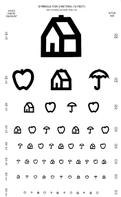 Eye test chart printable lewisburg district umc. Https Www Aafp Org Afp 2013 0815 Afp20130815p241 Pdf