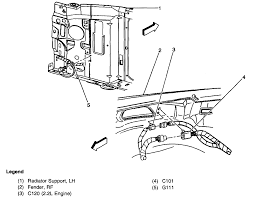 97 chevy blazer 4.3l 4wd p0117 p0131 p0151 p0300 p0171 p0174 so i got this 97 chevy blazer 4door auto with the 4.3l vortec 4wd fires right up no problem but idels a lil rough and when i give it gas it spits n sputters n kinda boggs out but never dies so far i just recently got it for cheap i ran the codes n it was throwing 8 different codes. 1999 S10 2 2l Fuse Box Quesion There Are Two What Appear To Be Main Power Terminals On The Top Left And Top Right On