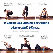Pin On Yoga